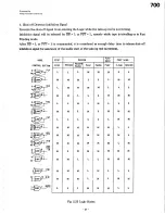 Preview for 31 page of Nakamichi 700 Service Manual