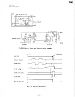 Preview for 33 page of Nakamichi 700 Service Manual