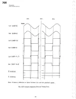 Preview for 36 page of Nakamichi 700 Service Manual