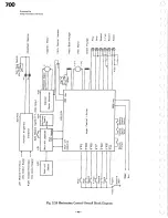 Preview for 40 page of Nakamichi 700 Service Manual