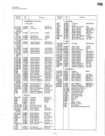 Preview for 77 page of Nakamichi 700 Service Manual