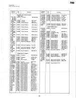 Preview for 83 page of Nakamichi 700 Service Manual