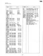 Preview for 85 page of Nakamichi 700 Service Manual