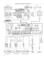 Preview for 4 page of Nakamichi AV-1 Owner'S Manual