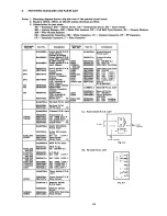 Предварительный просмотр 14 страницы Nakamichi BX-1 Service Manual