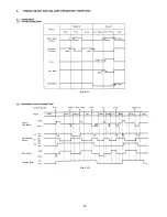 Предварительный просмотр 22 страницы Nakamichi BX-1 Service Manual