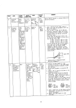 Preview for 13 page of Nakamichi CR-4 Service Manual