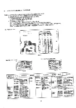 Preview for 21 page of Nakamichi CR-4 Service Manual