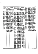 Preview for 24 page of Nakamichi CR-4 Service Manual