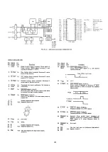 Preview for 35 page of Nakamichi CR-4 Service Manual