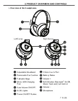 Предварительный просмотр 11 страницы Nakamichi ELSA User Manual