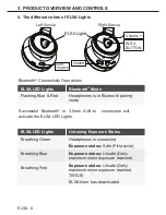 Предварительный просмотр 12 страницы Nakamichi ELSA User Manual