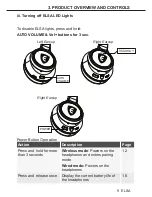 Предварительный просмотр 13 страницы Nakamichi ELSA User Manual