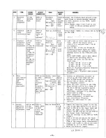 Preview for 11 page of Nakamichi MR-1 Service Manual