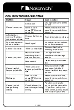 Preview for 13 page of Nakamichi NA3605 User Manual