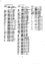 Preview for 14 page of Nakamichi RE-2 Service Manual