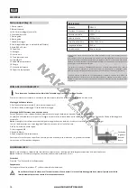 Preview for 16 page of Nakayama ES3010 Manual