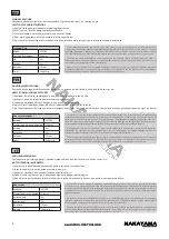 Предварительный просмотр 2 страницы Nakayama SP1500 Quick Start Manual