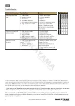 Предварительный просмотр 3 страницы Nakayama SP2000 Owner'S Manual