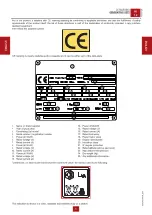 Предварительный просмотр 5 страницы Naked GE 3500 HBM Use And Maintenance Manual