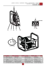 Предварительный просмотр 22 страницы Naked GE 3500 HBM Use And Maintenance Manual