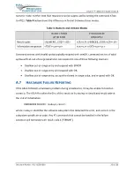 Preview for 36 page of NAL RESEARCH CORPORATION A3LA-R User Manual