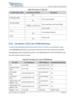 Предварительный просмотр 139 страницы NAL RESEARCH CORPORATION A3LA-R User Manual