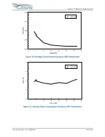 Preview for 144 page of NAL RESEARCH CORPORATION A3LA-R User Manual