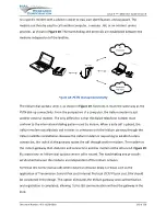 Предварительный просмотр 150 страницы NAL RESEARCH CORPORATION A3LA-R User Manual