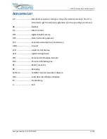 Preview for 6 page of NAL RESEARCH CORPORATION A3LA-RM Quick Start Manual