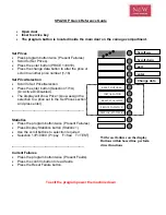 Preview for 15 page of N&W Global Vending Colibri Quick Reference Manual