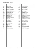 Preview for 64 page of N&W Global Vending Kobalto Installation Operation & Maintenance