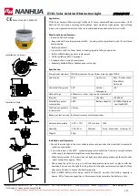 NANHUA LT101 Manual preview