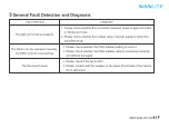 Preview for 50 page of NANLITE FC-500B User Manual