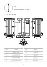 Preview for 8 page of NANO D3 User Manual