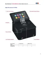 Preview for 9 page of NanoPhotometer N50 User Manual