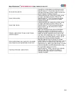 Preview for 108 page of NanoPhotometer N50 User Manual