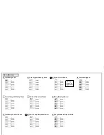 Preview for 4 page of NAPCO EXPRESS XP-600 Programming Instructions Manual