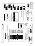 Preview for 7 page of NAPCO GEM-RP8LCD Installation Instructions Manual