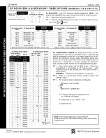 Preview for 46 page of NAPCO Gemini GEM-P3200 Programming Instructions Manual