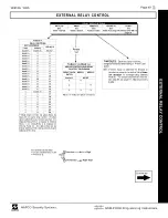 Предварительный просмотр 49 страницы NAPCO Gemini GEM-P3200 Programming Instructions Manual