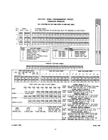 Preview for 16 page of NAPCO Magnum Alert 2600 Operating & Installation Instructions Manual