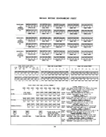 Preview for 20 page of NAPCO Magnum Alert 2600 Operating & Installation Instructions Manual