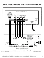 Предварительный просмотр 9 страницы NAPCO StarLinkFire SLE-MAXVI-FIRE Installation Instructions Manual