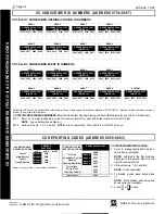 Preview for 24 page of NAPCO X 255 - Programming Instructions Manual