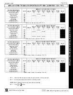 Preview for 29 page of NAPCO X 255 - Programming Instructions Manual