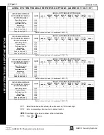 Preview for 30 page of NAPCO X 255 - Programming Instructions Manual