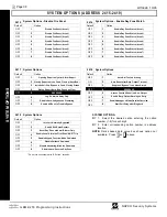 Preview for 38 page of NAPCO X 255 - Programming Instructions Manual