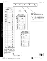 Preview for 54 page of NAPCO X 255 - Programming Instructions Manual