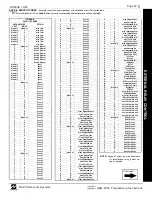 Preview for 55 page of NAPCO X 255 - Programming Instructions Manual